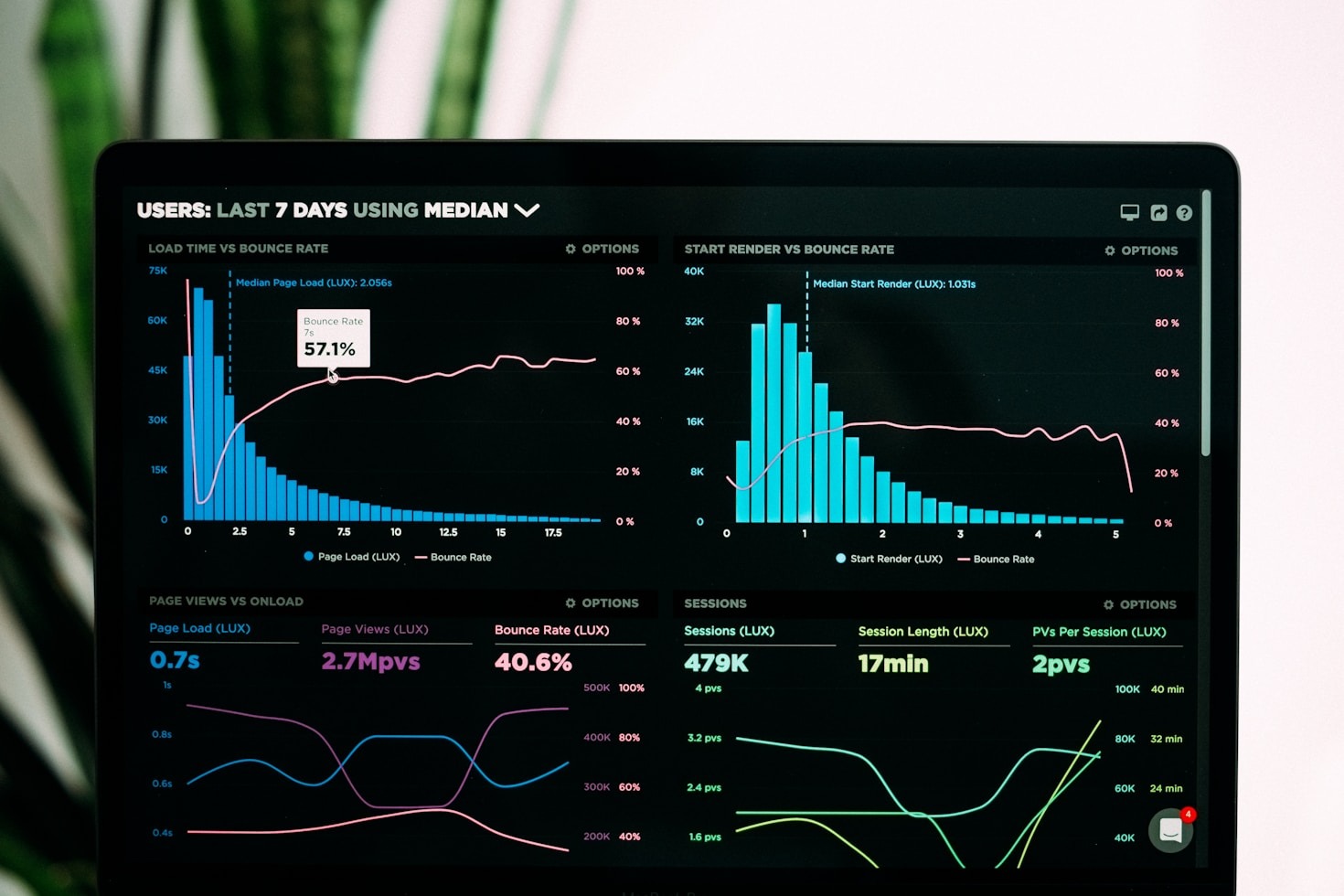 Data Meets Life: Simplifying Complex Concepts